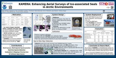 KAMERA: Enhancing Aerial Surveys of Ice-associated Seals in Arctic Environments